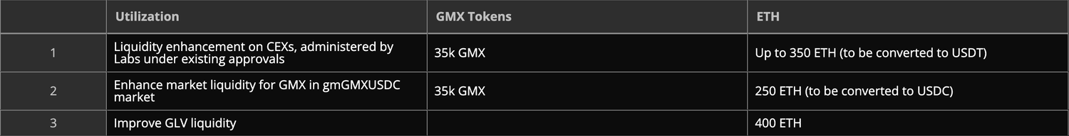 Screenshot 2025-02-10 at 1.41.54 PM.png