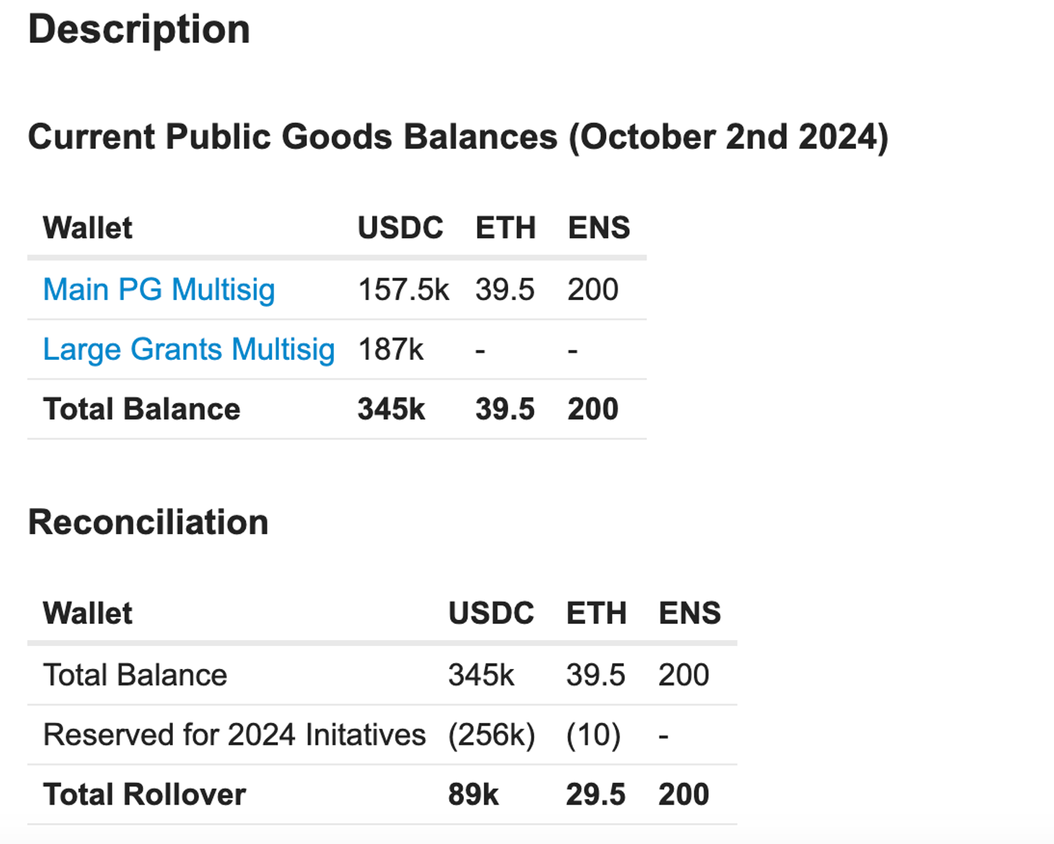 Screenshot 2024-10-09 at 17.43.51.png