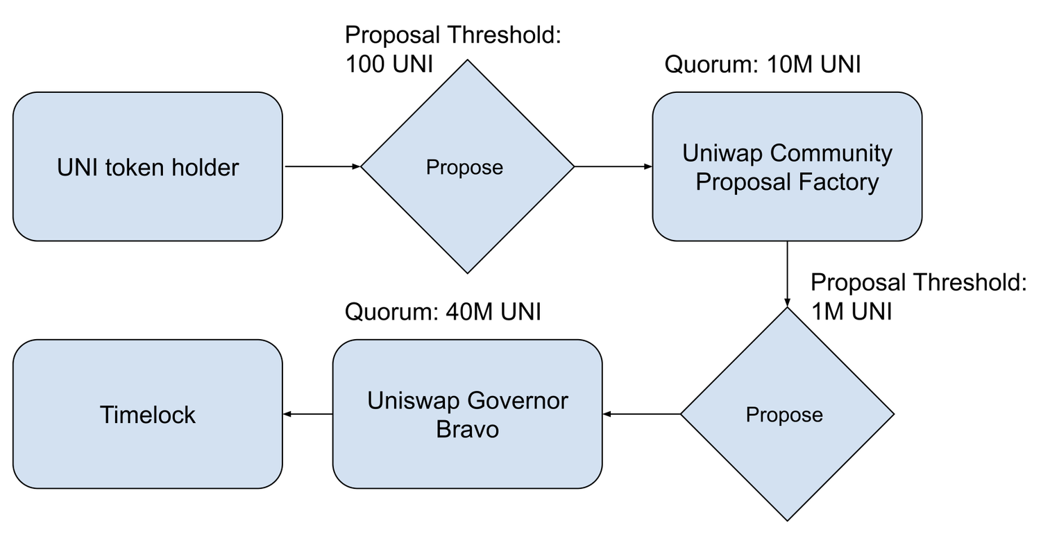 Screenshot 2025-09-29 at 7.51.09 PM.png