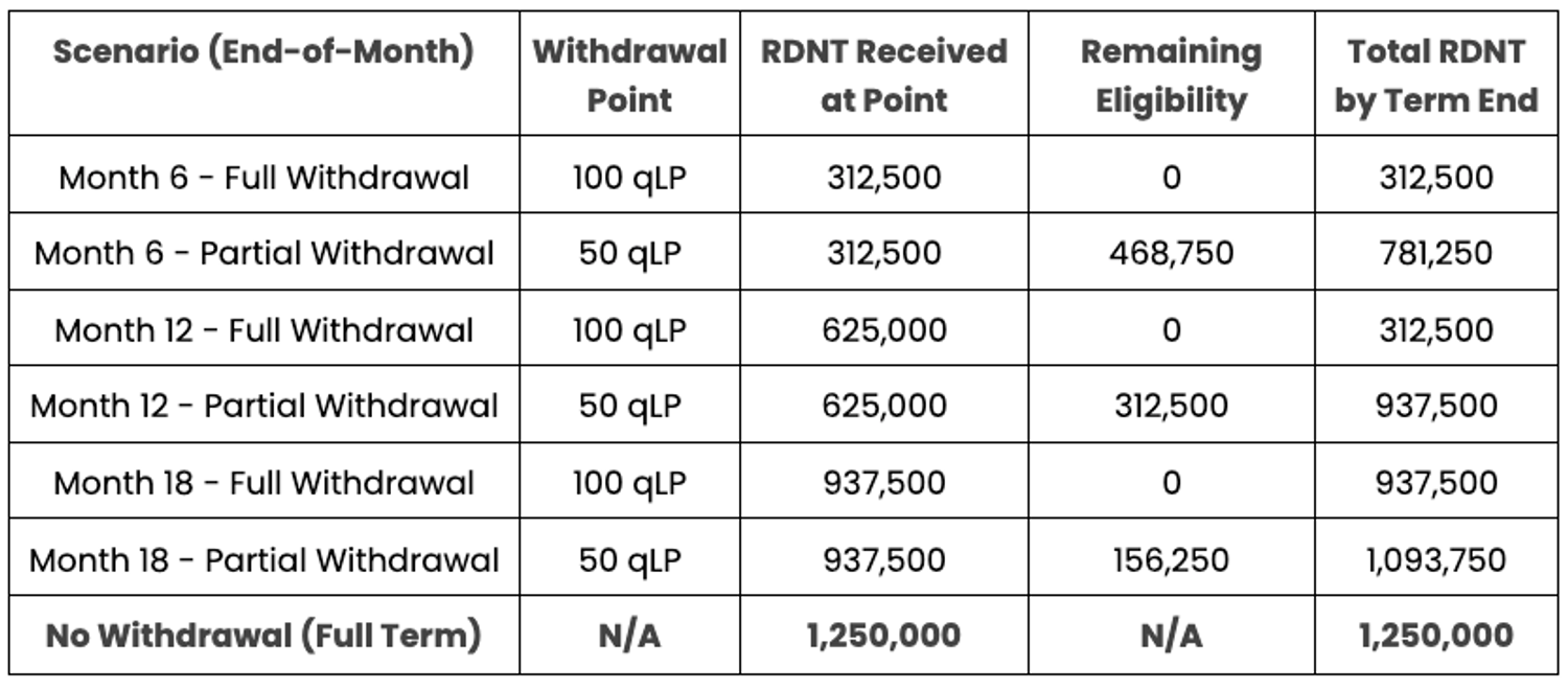 Screenshot 2024-05-27 at 13.50.07.png