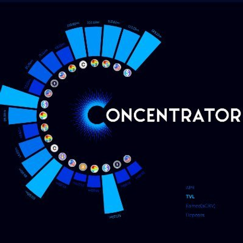 Concentrator