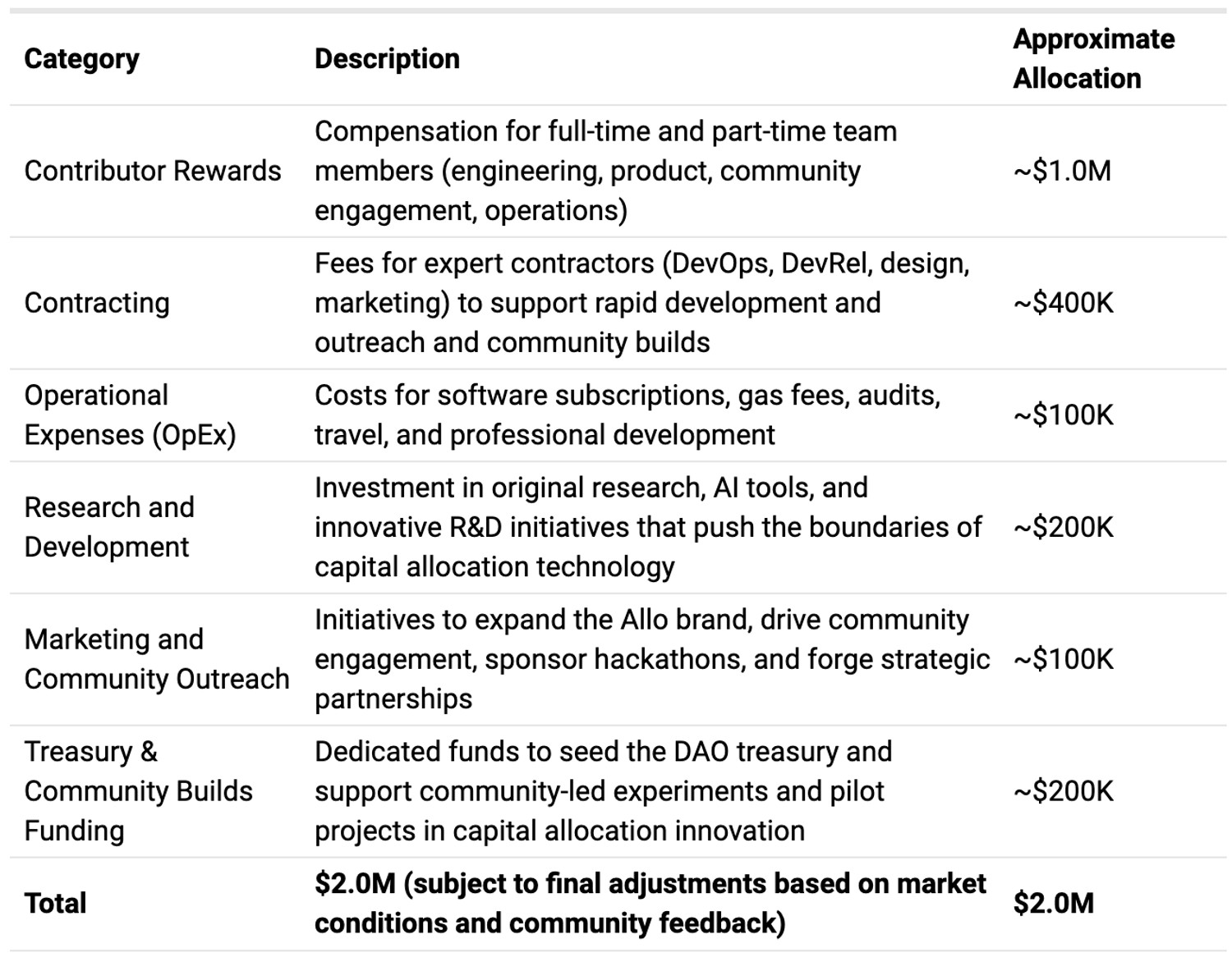 Screenshot 2025-02-10 at 8.31.23 AM.png