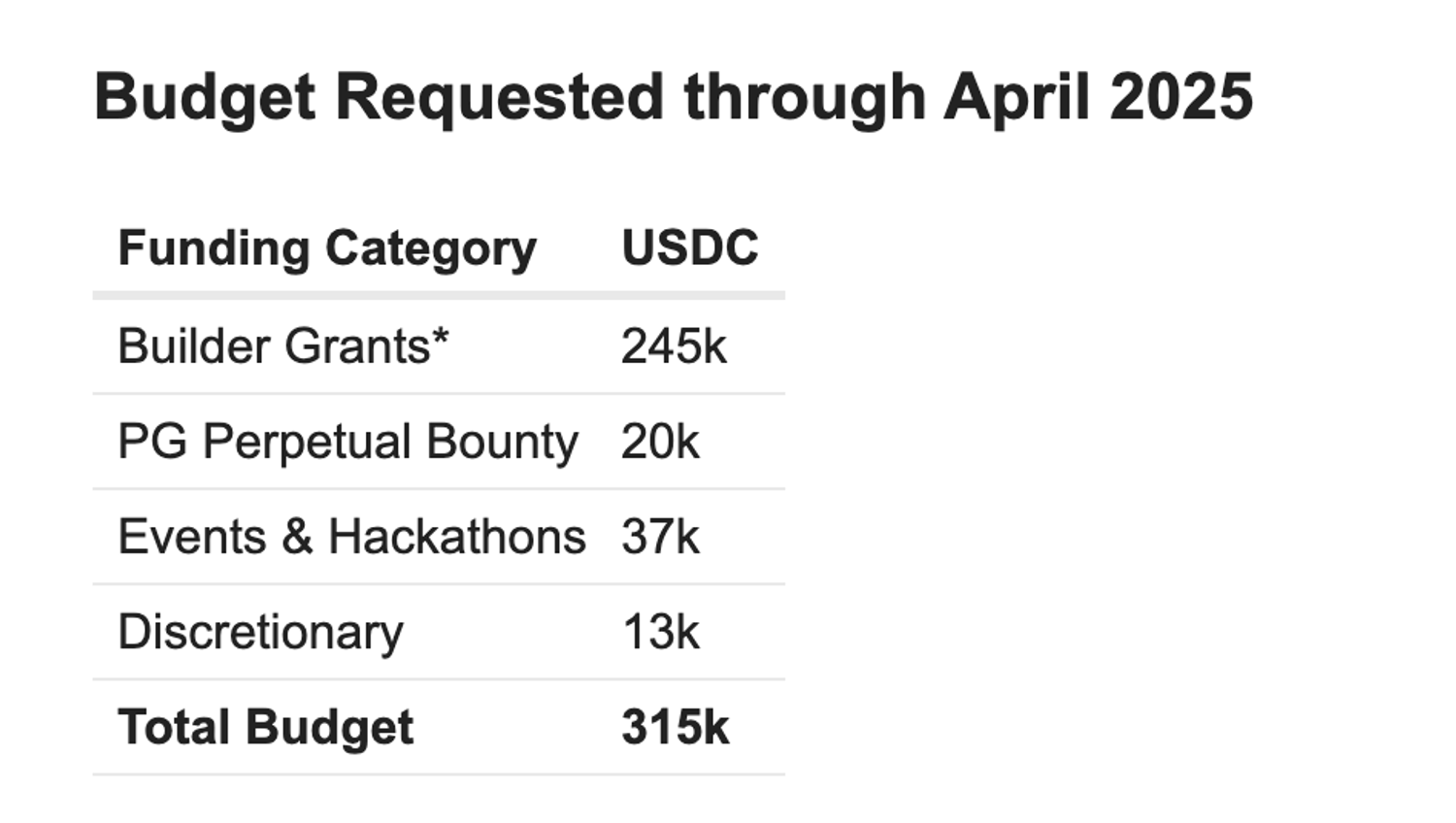 Screenshot 2024-10-09 at 17.44.46.png