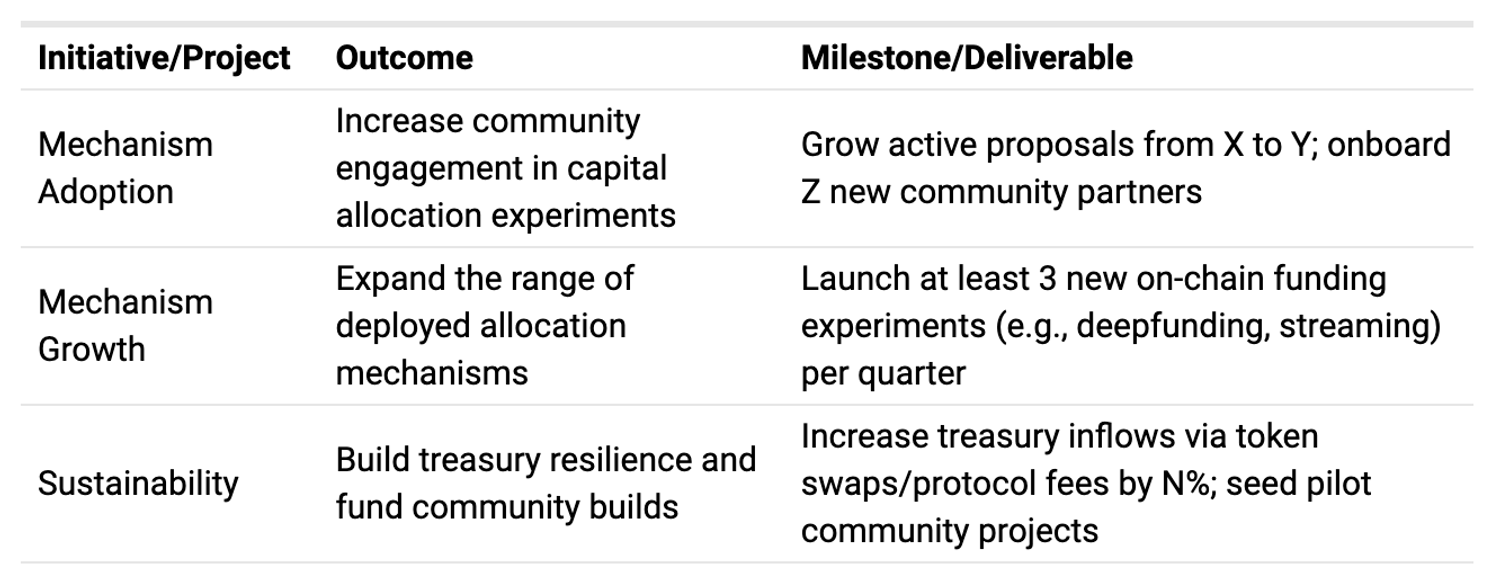 Screenshot 2025-02-10 at 8.32.07 AM.png