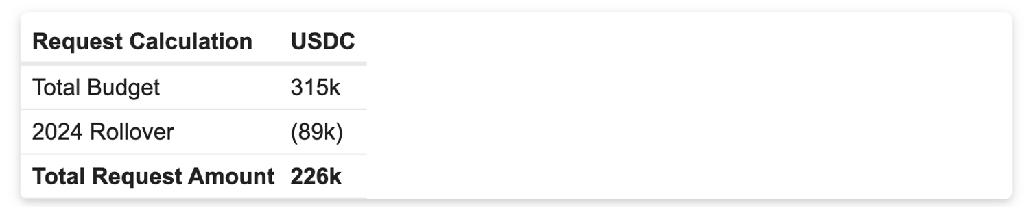 Screenshot 2024-10-09 at 17.46.53.png